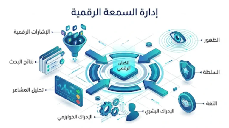 خدمات تركيب المكيفات في حائل | تركيب احترافي وضمان شامل
